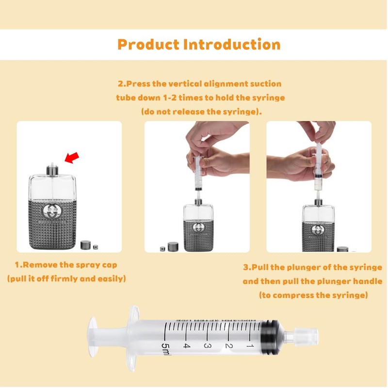 2 Set Perfume Extractor Kits，10 Pcs Dispenser,2 Refill Bottle,Dispenser Pump