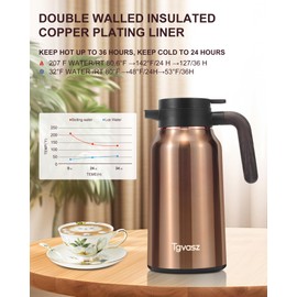 2 PCS Thermal Coffee Carafe 70 oz - 36 Hour Stainless Steel Carafes for Hot Liquids-Insulated Coffee Carafes For Keeping Hot/Cold Coffee, Tea, (Black+Gold)