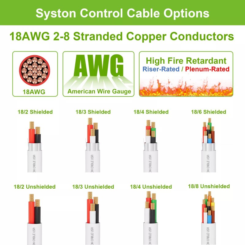 Syston 18/8 Fire Alarm Burglar Station Security Control Cable Wire-CL3R