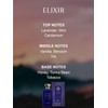 Elixir by ZENIA 3.4oz (100ml) EDP Perfume Spray