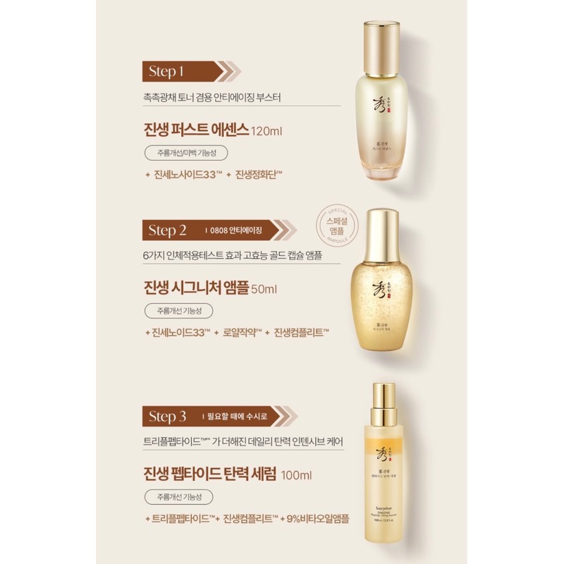 Sooryehan Ginseng Peptide Elasticity Serum Special + 5 Fermented Gifts