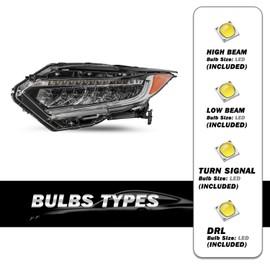 SOCKIR Headlight Assembly for 2019-2022 Honda HR-V Head Light Lamp with Full LED, OE Style Headlamp Replacement Pair Set 33100T7AA51 (Left Driver Side)