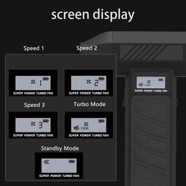 Eaykee Cordless Air Duster for Keyboard Cleaning - 130,000RPM Super Power Rechargeable Dust Blower with 3 Speed Settings & LED Light - Portable Computer Air Duster for PC, Car, Electronics, Household