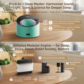 Pro 4-in-1 Sound Machine & Aroma Diffuser Sleep System | Metal Shell with 50+ Natural Soothing Sounds, Schumann Resonance, Night Light (Compatible with All AN-AIO25 Models) - Adults Kids Baby