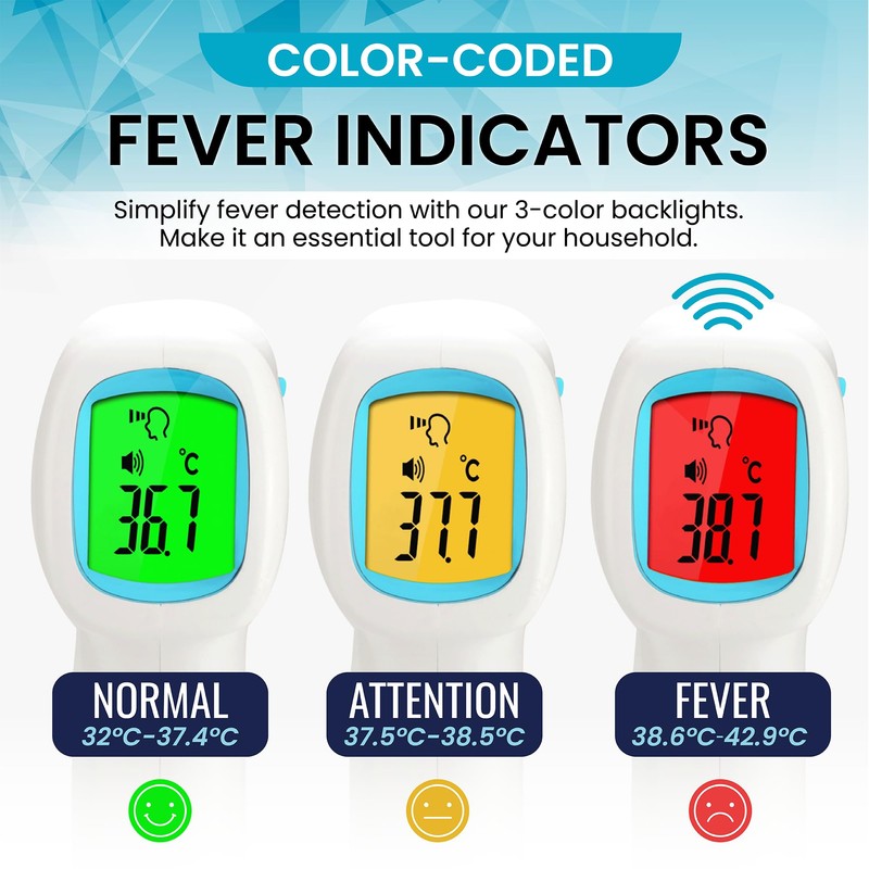 ByFloProducts, Forehead Thermometer, Non Touch Digital Thermometer for Adult and