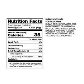 PEZ Sonic Candy Dispenser - Tails Miles Prower PEZ Candy Dispenser Party Favor With 2 PEZ Candy Refills | Sonic Party Favors, Gift Bags