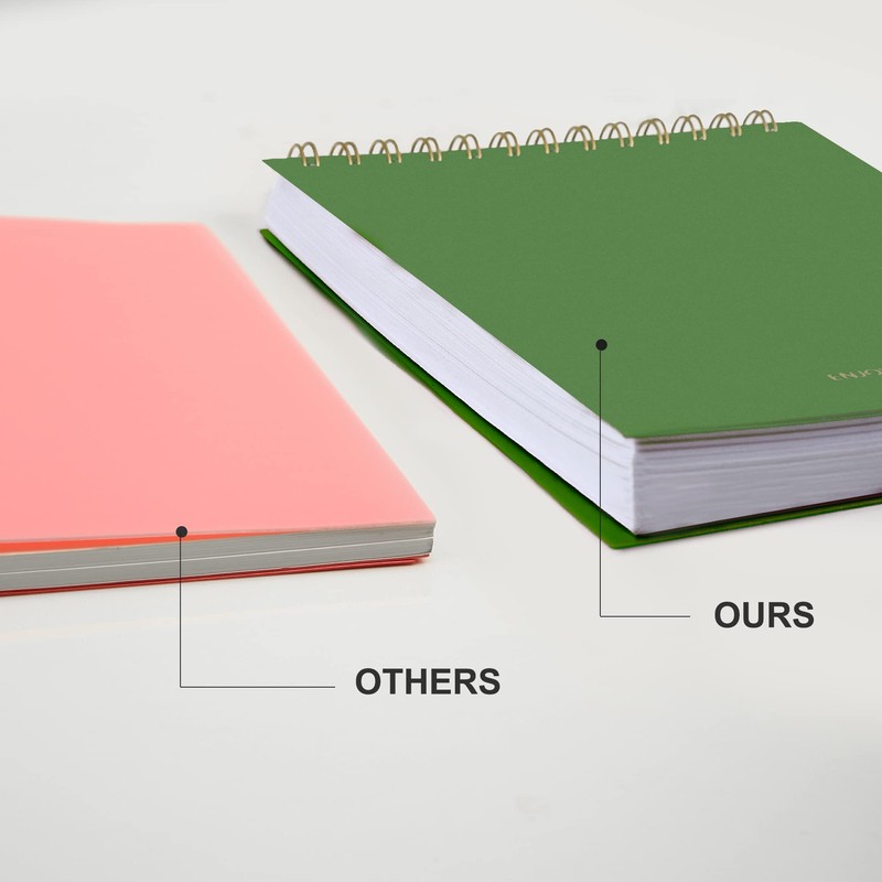 Yoment Top Spiral Notebook, Steno Pads College Ruled, 300 Pages