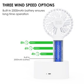 Minthouz Portable Handheld Fan, 90° Automatic Rotating Mini Desk Fan, 2000mAh USB Rechargeable Battery Operated Fan, 3 Speeds Personal Fan with Rotating Base, Small Fan for Office/Home/Outdoor/Travel