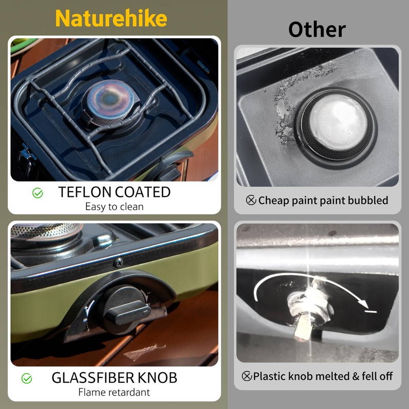 Naturehike 2 Burner Folding Camping Stove, Portable Camp Propane Gas