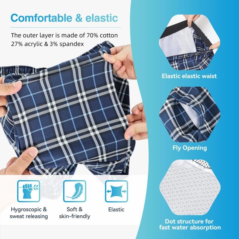 Incontinence Underwear for Men Washable 2 Pack Mens Leakproof Underwear