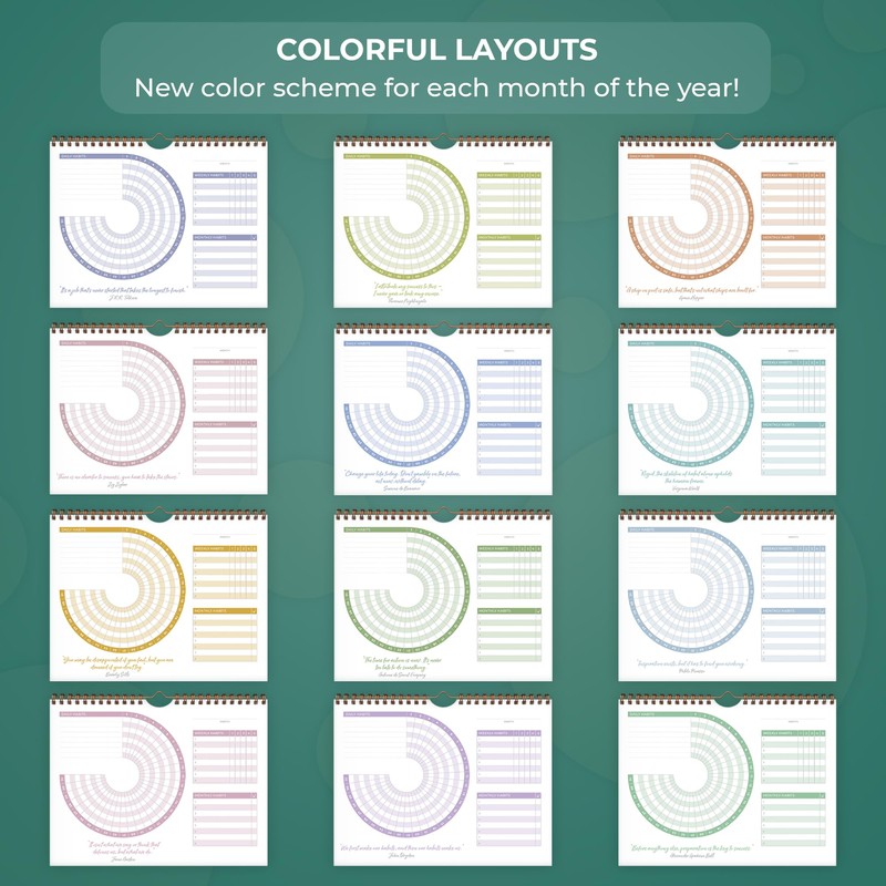 Clever Fox Habit Calendar Circle – 2-Year Inspirational Habit Tracker