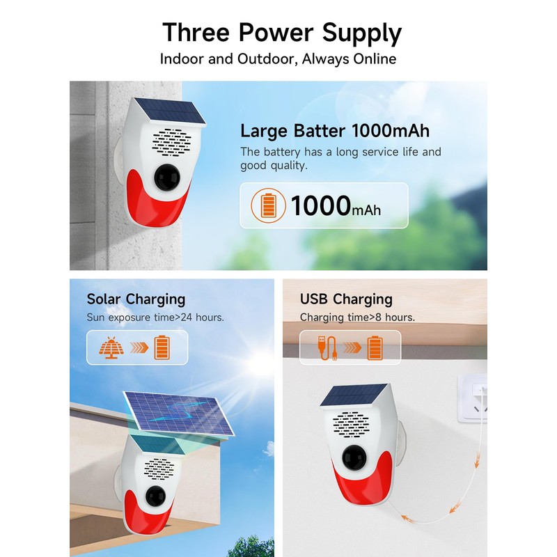 PILSAMAS Solar Motion Sensor Alarm with Custom Voice Upload -