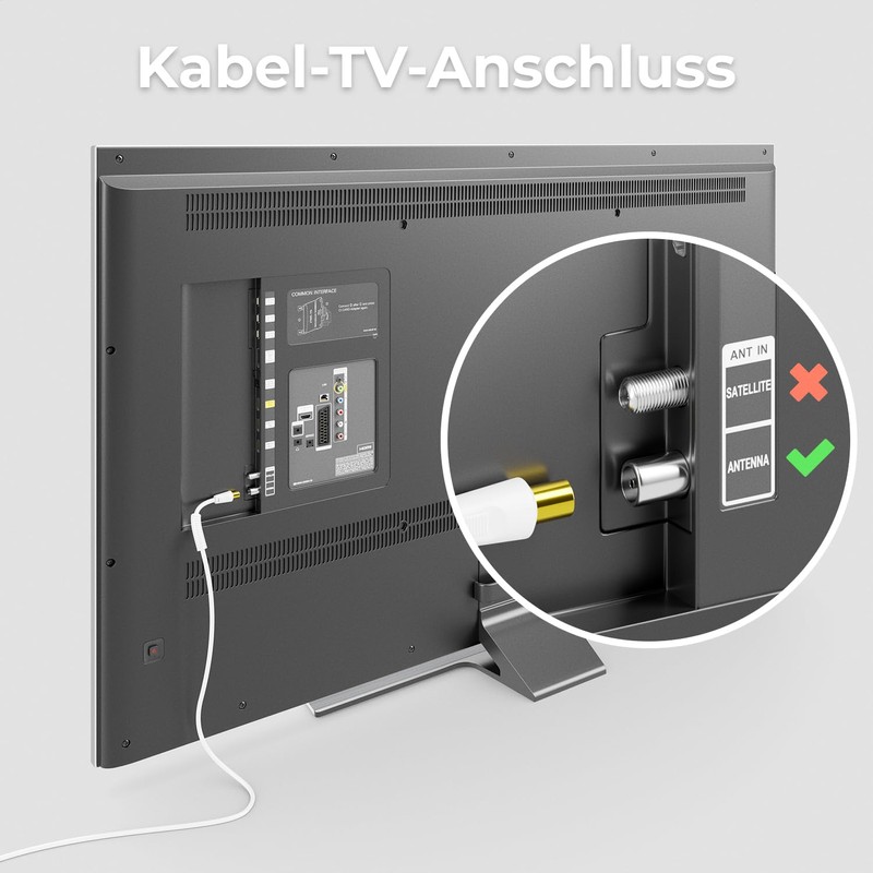 DeleyConTV Antenna Cable Class A