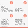 아벤느 [Download Coupon] Cicalpapse Blemish Cream 40ml 2pcs