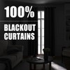 Rutterllow 100% Blackout Curtain 2 Panels, Heat and Full Light