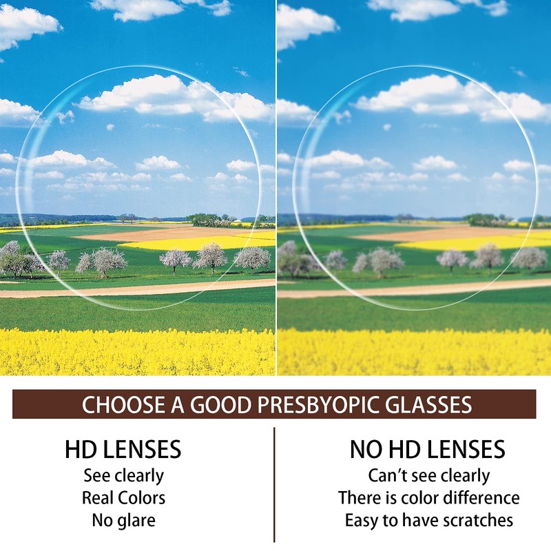 Sumkyle 3 Pack Progressive Multifocus Reading Glasses Blue Light Blocking