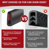 Protector de Borde de Canal U Flexible Autoadhesivo 6 m