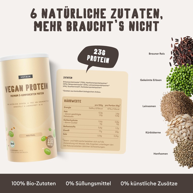 VETAIN Vegan Protein Powder, Neutral, 23 g Protein per Serving,
