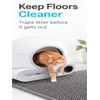 Waterproof Cat Litter Mat for Litter Boxes – Double-Layer Litter