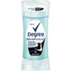 Degree UltraClear Black+White Pure Clean Antiperspirant Deodorant Stick, 2.6 oz (Pack of 2)