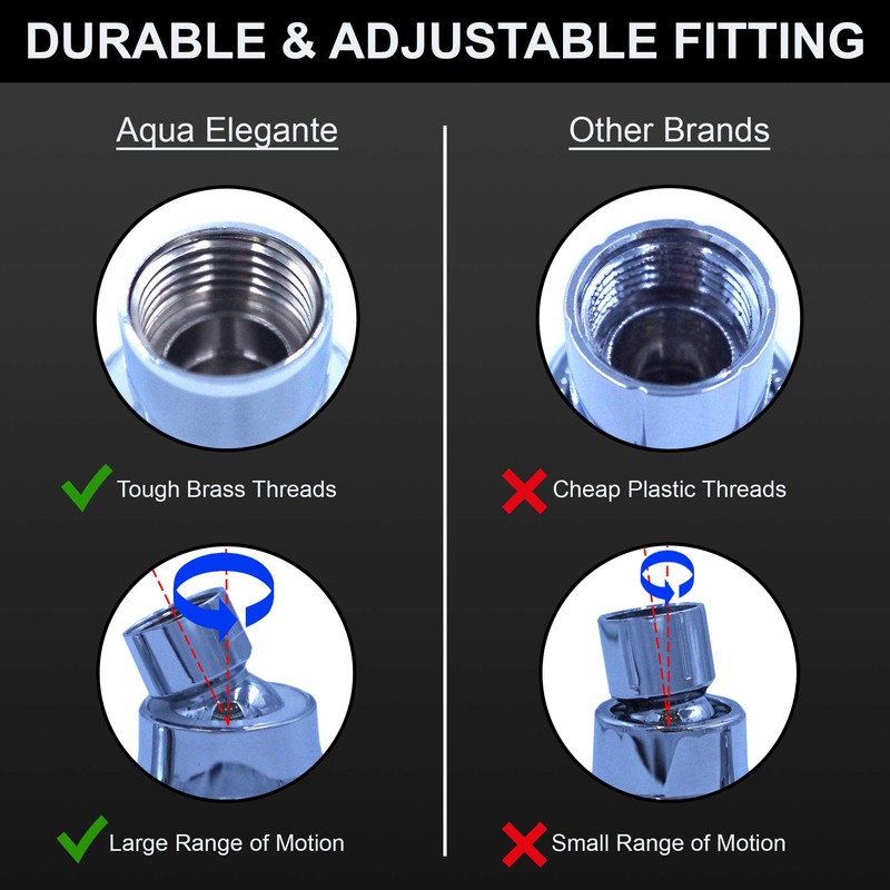 Waterfall Showerhead - 9 Inch Large Overhead Rain Shower Head