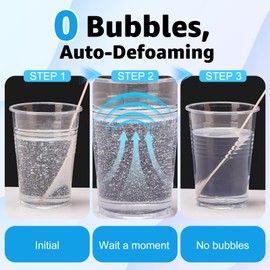 Teexpert No Bubble Epoxy Resin: 2 Gallon Crystal Clear Anti-Yellowing Self-Leveling High-Gloss Resina Epoxica for Casting and Coating DIY Art,Table Top,Molds,Jewelry Making,Craft Kits for Adults