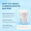 IZKUT 10% Nano Hydroxyapatite Toothpaste: Fluoride Free Natural Whitening Toothpaste