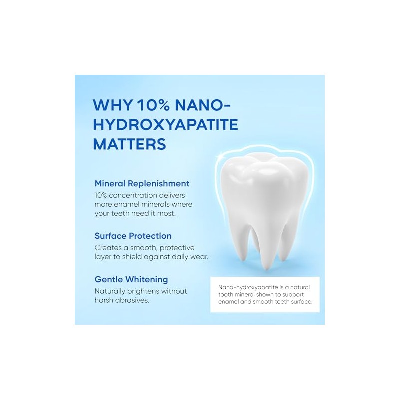 IZKUT 10% Nano Hydroxyapatite Toothpaste: Fluoride Free Natural Whitening Toothpaste