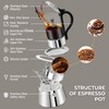 Mogrecha Clear Glass Moka Pot 4 Cup 220ml Stainless Steel