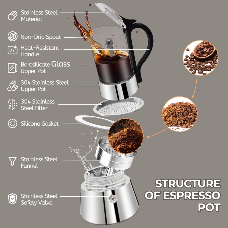 Mogrecha Clear Glass Moka Pot 4 Cup 220ml Stainless Steel