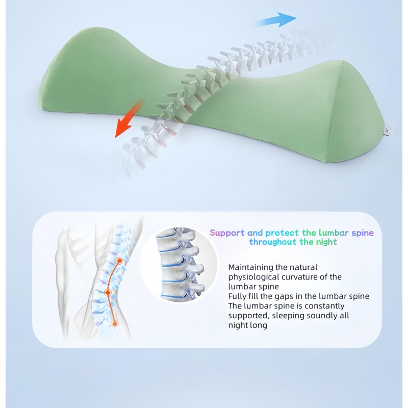 Uwenkjie Lumbar support pillow,back pillow for bed， relieves lower back