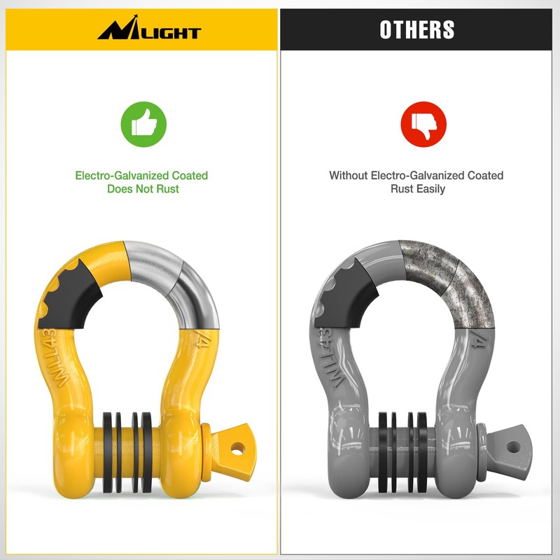 Nilight 2 Pack 3/4" D-Ring Shackle with 7/8" Screw Pin
