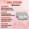 (5Pcs) You Know What That Sounds Like Sticker Quotes Funny