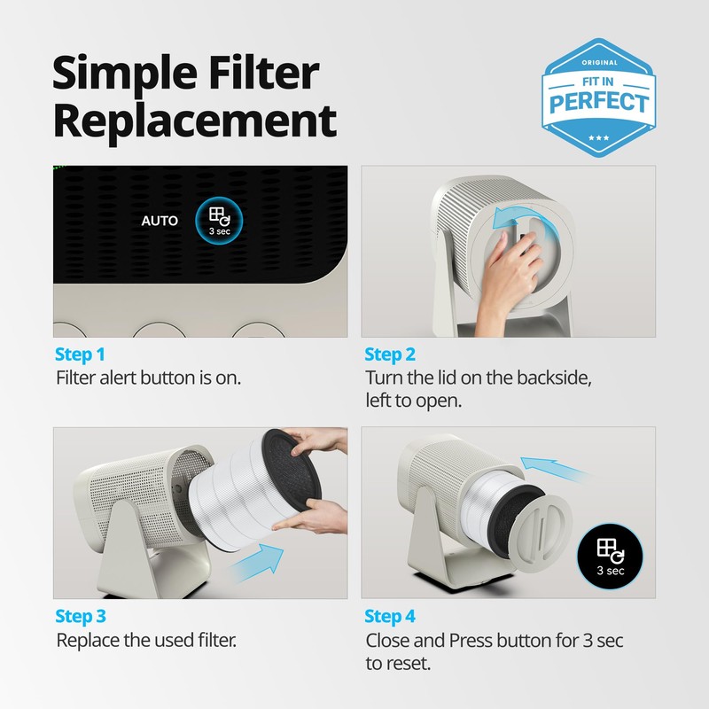 Coway Airmega Aim Air Purifier Replacement Filter Set, True HEPA