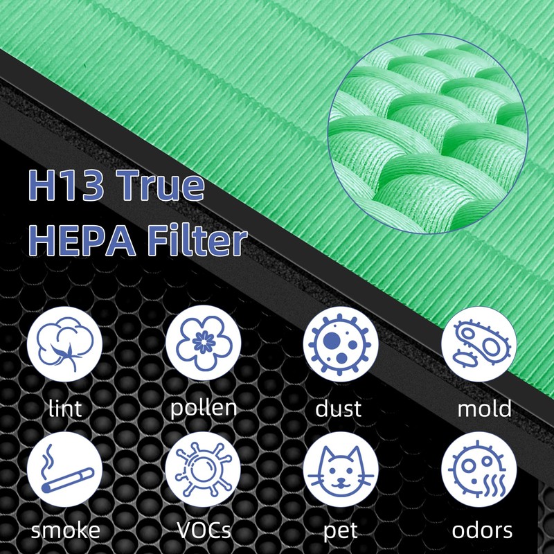 Vital 200S HEPA Toxin Absorber Replacement Filter for LEVOIT Vital