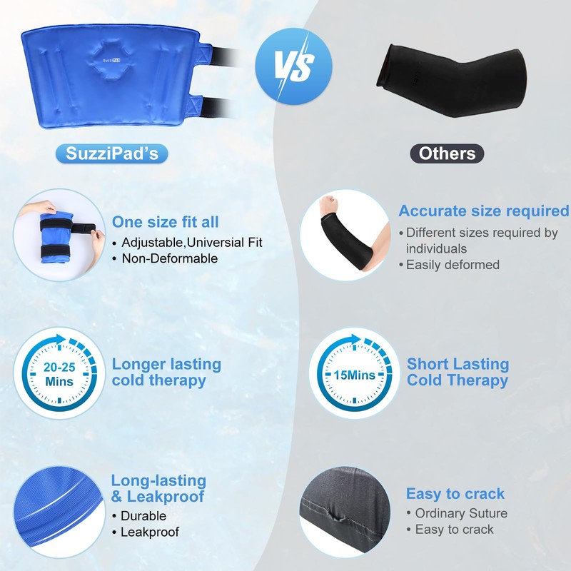 SuzziPad Elbow Ice Pack Wrap – Wearable Cold Compression Sleeve