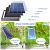 6V 1.5W Solar Water Pump 6 Modes 160L/h 50cm Lifting