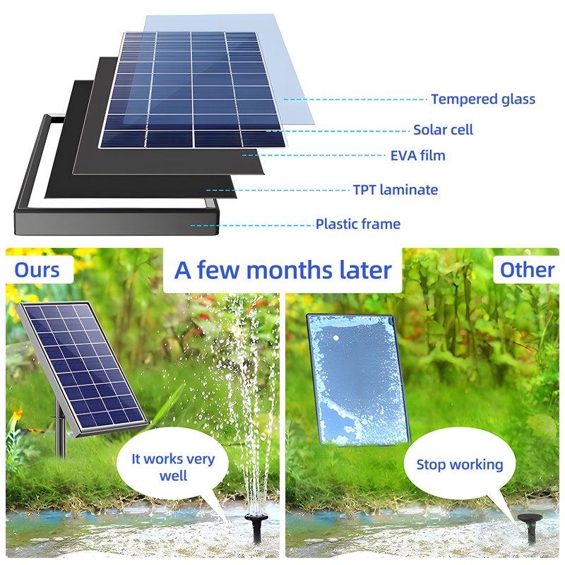 6V 1.5W Solar Water Pump 6 Modes 160L/h 50cm Lifting