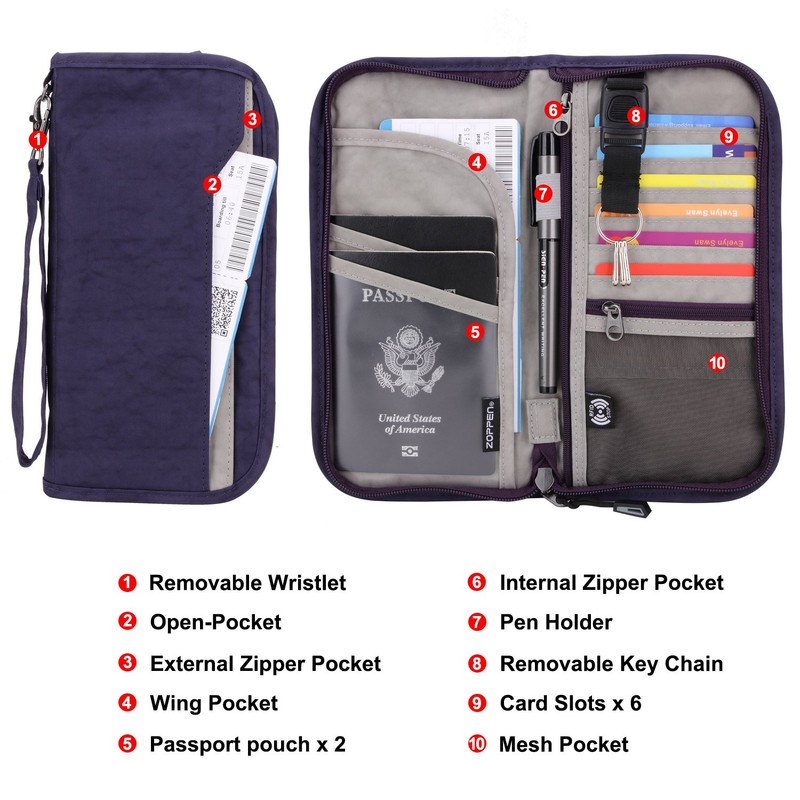 Zoppen RFID Travel Wallet & Documents Organizer Zipper Case, Family