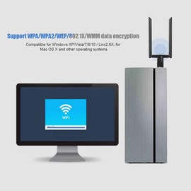 USB-Netzwerkkartenadapter, drahtloser 2,4-GHz-/5-GHz-Dualband-WIFI-Dongle-Sender mit externer 5-dBi-Rundstrahlantenne
