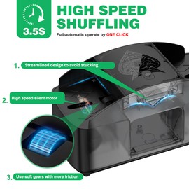 HJCMikee Automatic Card Shuffler 1-2 Deck, Electric UNO Shuffler Card Machine for Playing Card Skip Bo Blackjack,Battery or USB-C Operate Card Shiffler for Casino Poker or Game Night (Dark Black)