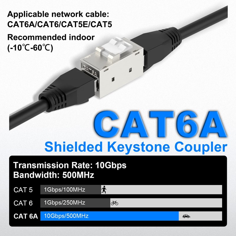 VCELINK CAT6A RJ45 Zinc Alloy Keystone Coupler Shielded, 10-Pack Keystone