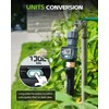 RAINPOINT Water Flow Meter, Measure Consumption and Flow Rate up