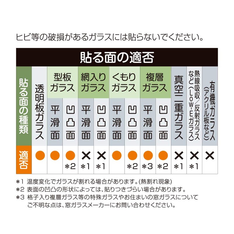 Condensation Moisture Wicking Thermal Insulated Panel Duck 24 X 30