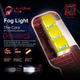 LIGHTENING DARK H7 Bulb, 6500K Xenon White H7 Fog Light Bulb（Pack of 2）