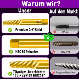 12-Piece Titanium Screw Extractor Set with 5 Cobalt Twist Drills, HRC 80 Hardness, Left Extractor, Screw Extraction Tool, for Loosening and Removing Fixed or Broken Screws