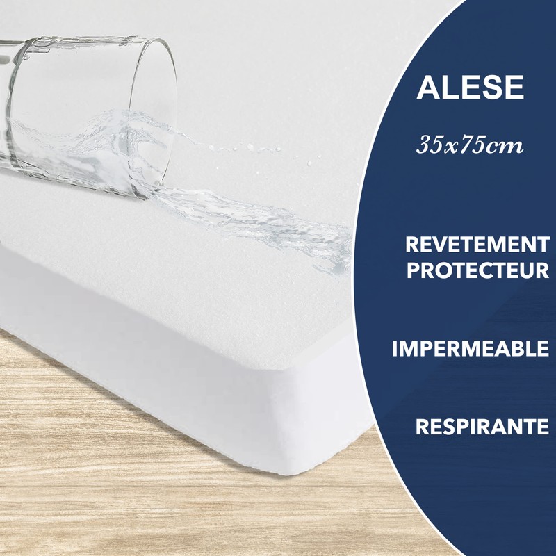 Lovely Hippo Waterproof Mattress Protector for Carrycot (35 x 75