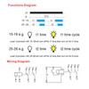 GEYA Double Delay On Timer Relay 16A AC230V 2 Outputs