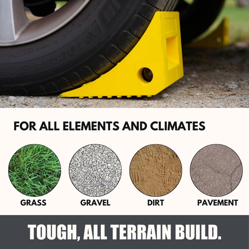 SECURITYMAN Heavy Duty Wheel Chocks (2 Pack) - Durable, Non-Slip,