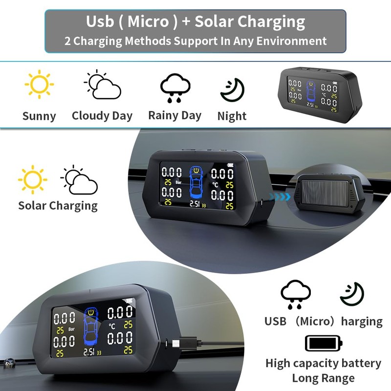EGGPOD Smart TPMS 2023 Upgrade116PSI/8Bar Solar Tire Pressure Monitoring System